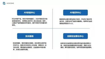 TAB上海 亮风台产品总监孙红亮 AR教育的发展需要几方的共同合力,技术需要服务场景需求